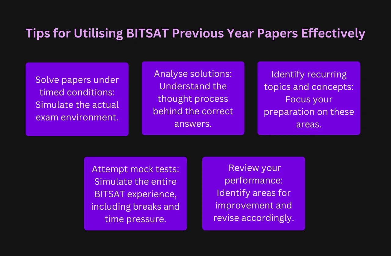 tips utilising BITSAT previous year papers effectively