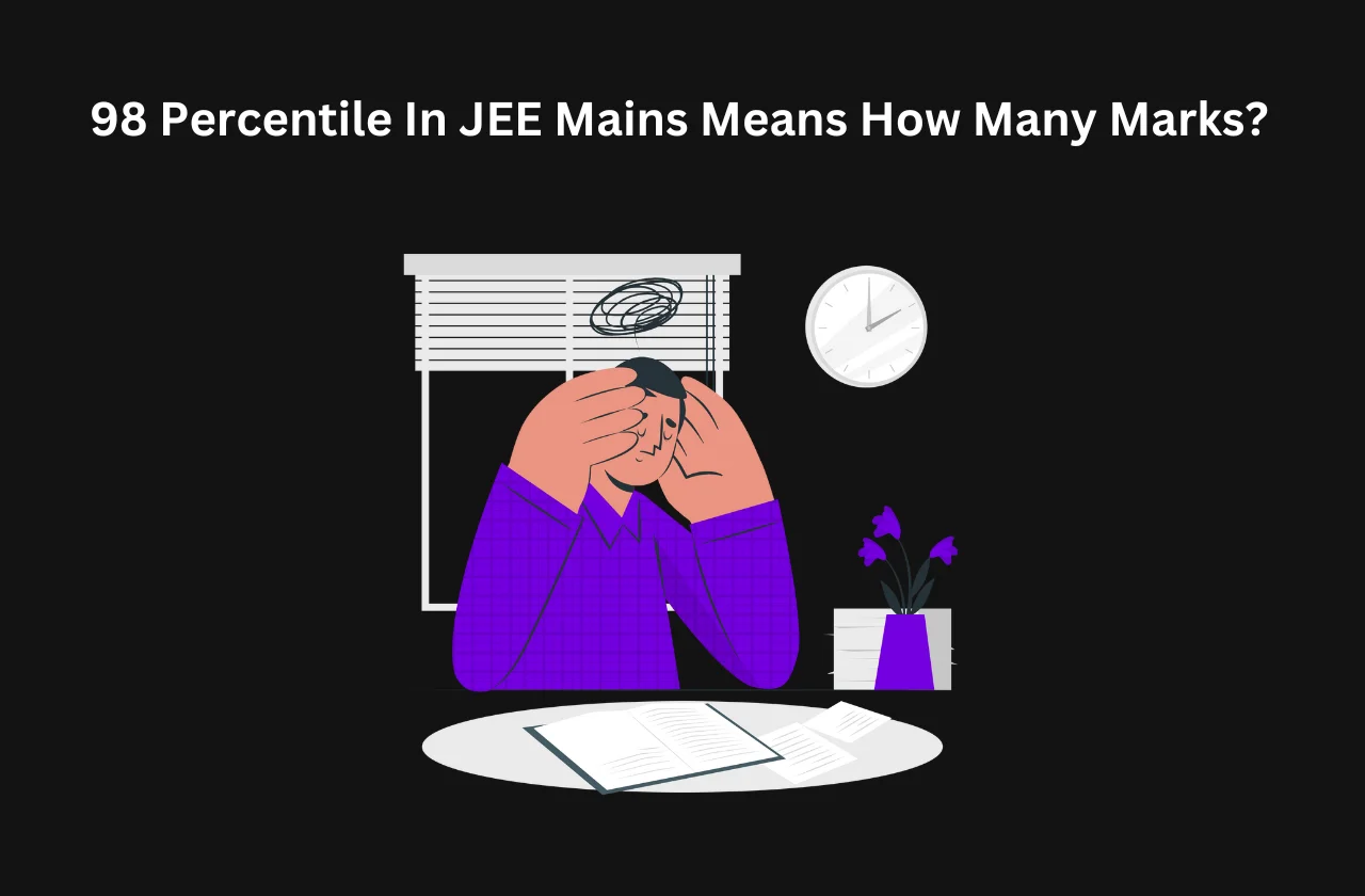 5 percentile means how many marks in jee mains